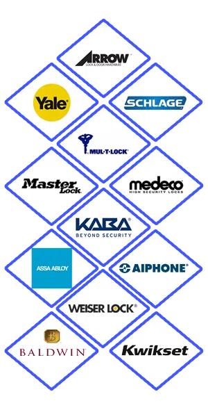 Express Locksmith Store San Antonio, TX 210-721-6623 Express Locksmith Store San Antonio, TX 210-721-6623 - locks-we-carry